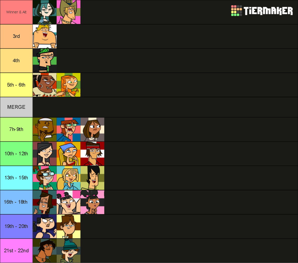 Total Drama Island My Way Tier List Community Rankings TierMaker