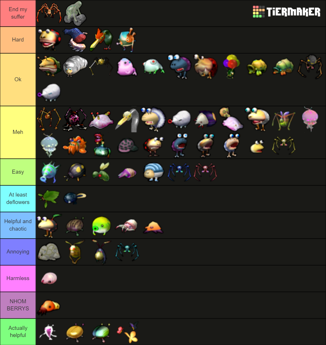 Pikmin Enemies Tier List Community Rankings Tiermaker