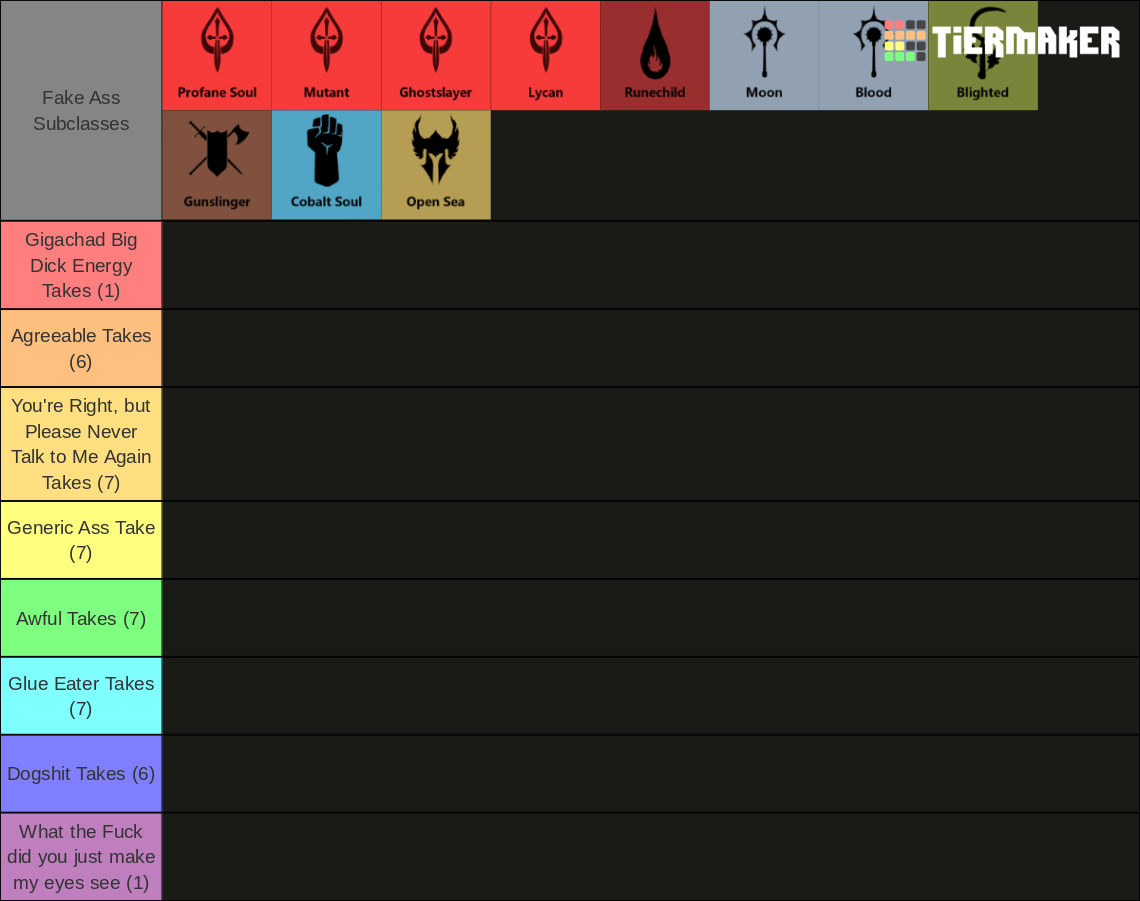 Dnd E Subclasses Maker Tier List Community Rankings Tiermaker