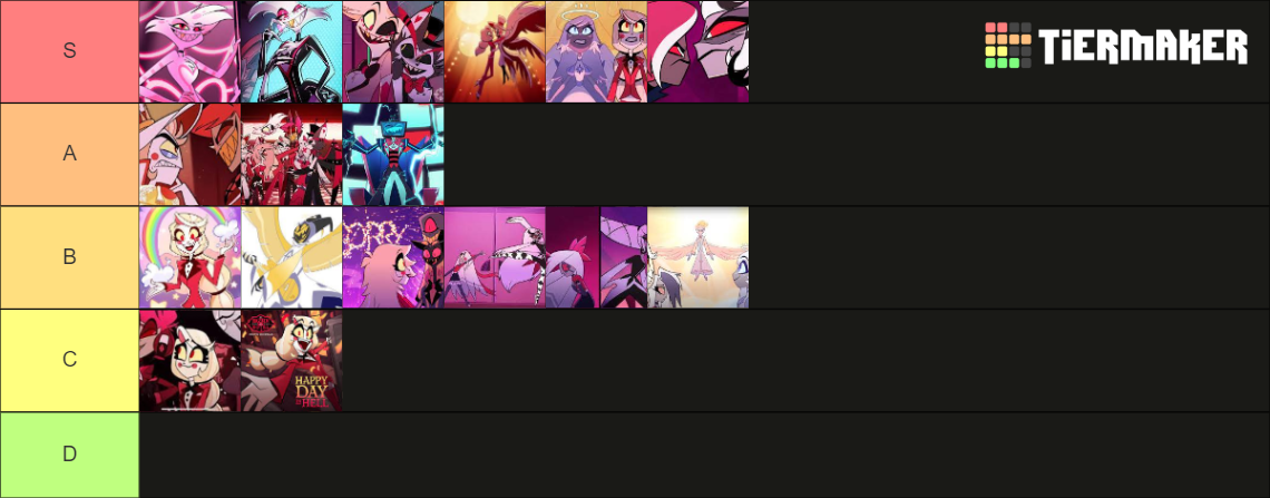 Hazbin Hotel Songs Tier List Community Rankings Tiermaker