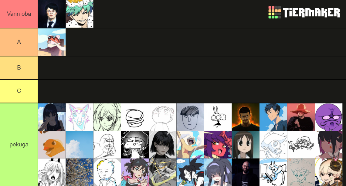 Twitter Animators Tier List Community Rankings Tiermaker