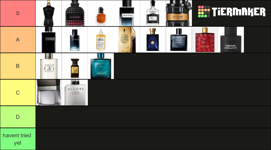 Popular Men S Fragrances Tier List Community Rankings Tiermaker