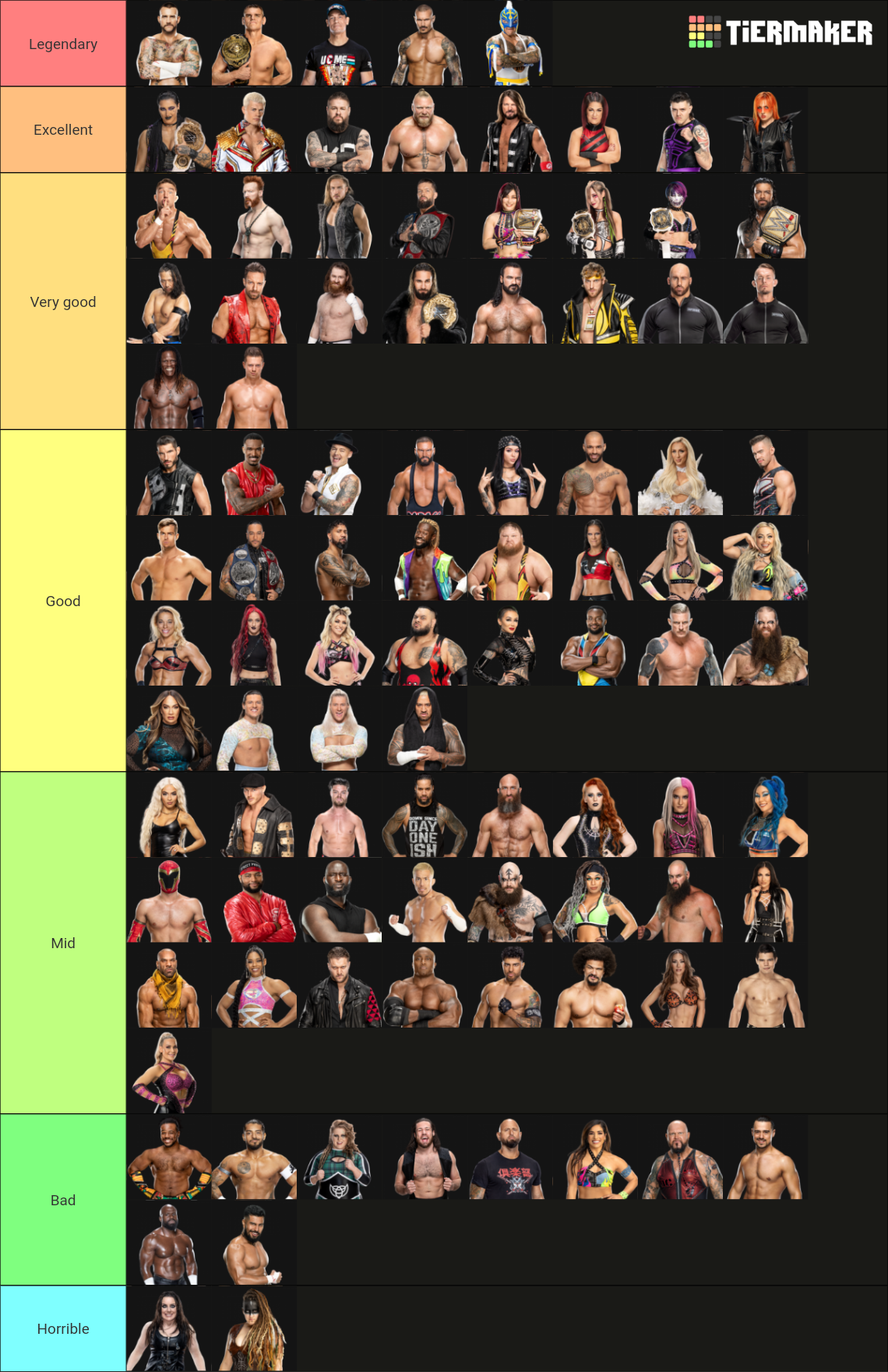 Wwe Superstars Tier List Community Rankings Tiermaker