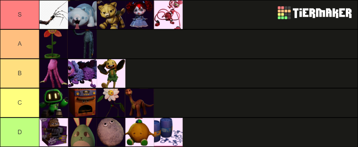 Poppy Playtime Tier List Community Rankings Tiermaker