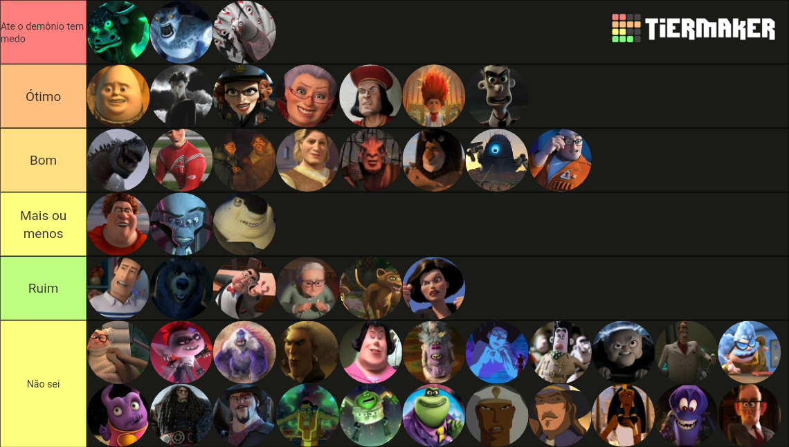 Vilões da Dreamworks Tier List Community Rankings TierMaker