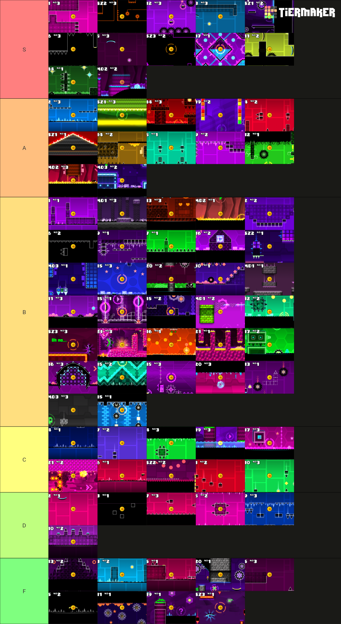 Geometry Dash Secret Coins Tier List Community Rankings