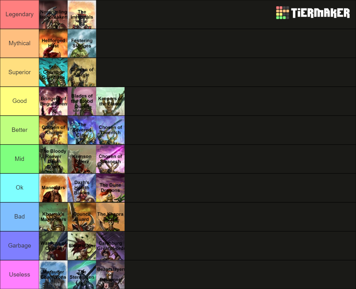 Total War Warhammer Best Infantry Unit For Each Faction Tier List