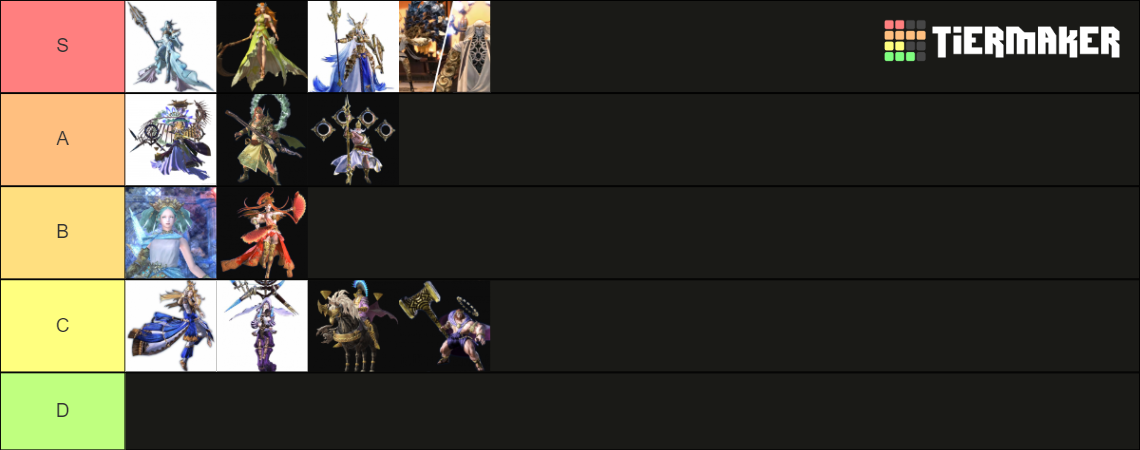 Ffxiv Alliance Raid Ew Tier List Community Rankings Tiermaker