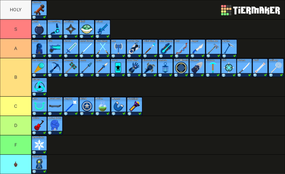 Supreme Stickman Duelists 2024 Tier List Community Rankings TierMaker