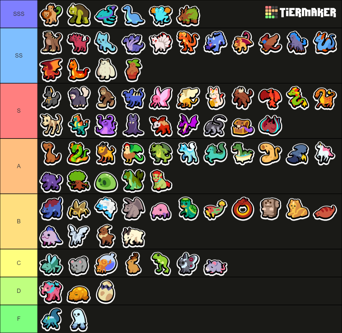 Unicorn Pack Super Auto Pets Tier List Community Rankings Tiermaker