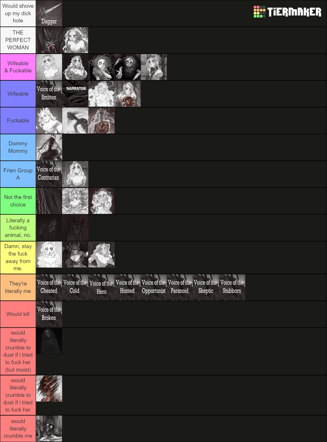 Slay The Princess Tier List Community Rankings TierMaker