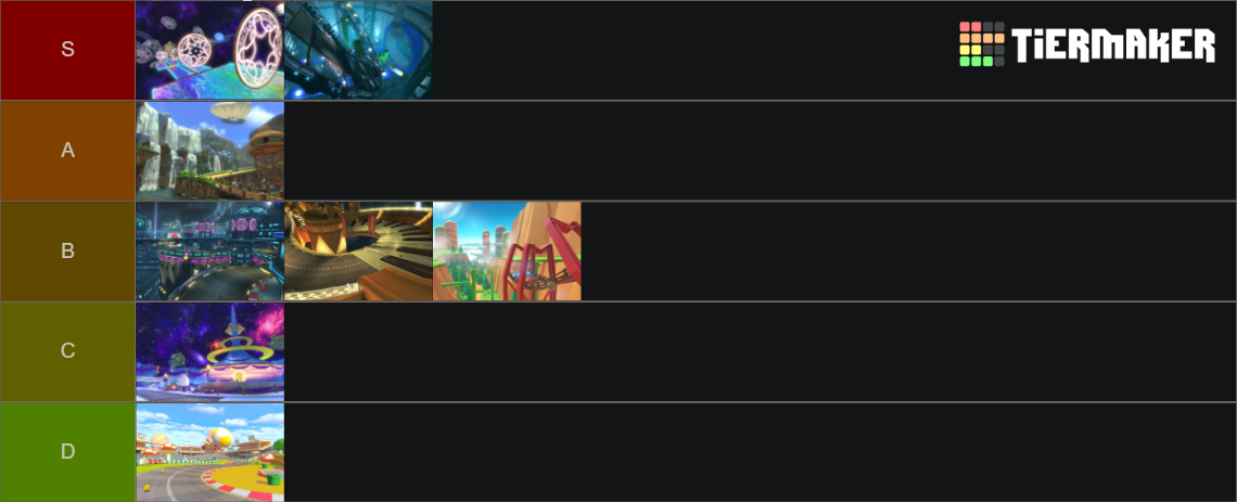 3DS Course Remakes Tier List Community Rankings TierMaker