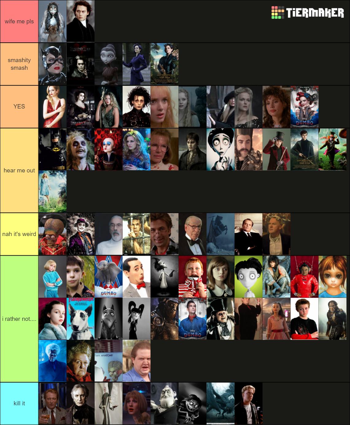 TIM BURTON CHARACTERS LIST Tier List Community Rankings TierMaker