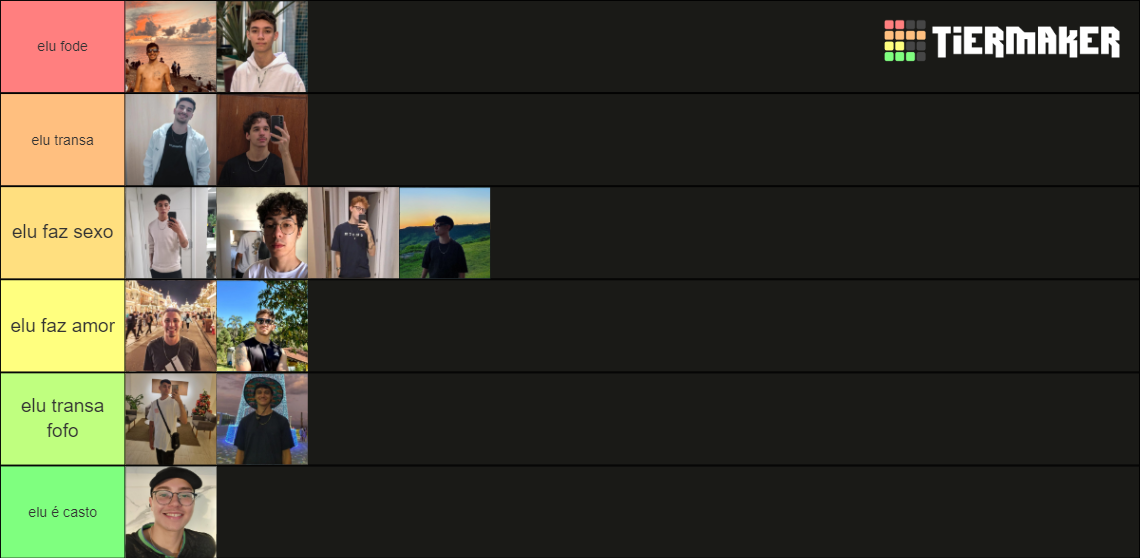 Chalitas Completo Tier List Community Rankings Tiermaker