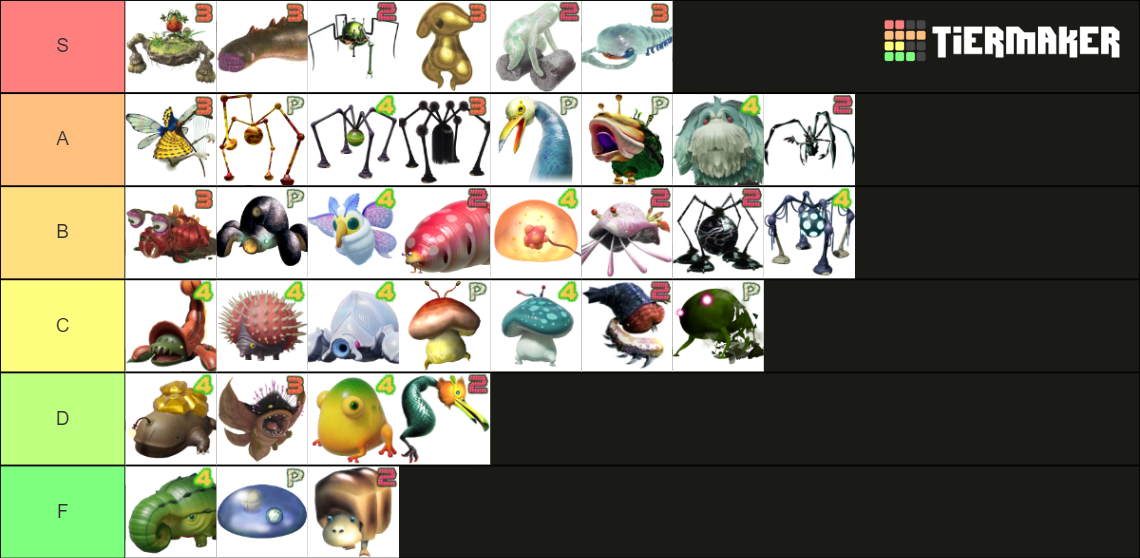 Pikmin 1 2 3 4 Bosses Spoilers Tier List Community Rankings TierMaker