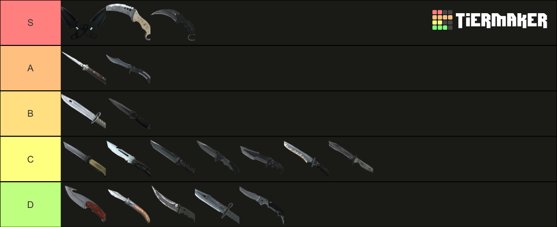 Csgo Knives Tier List Community Rankings Tiermaker