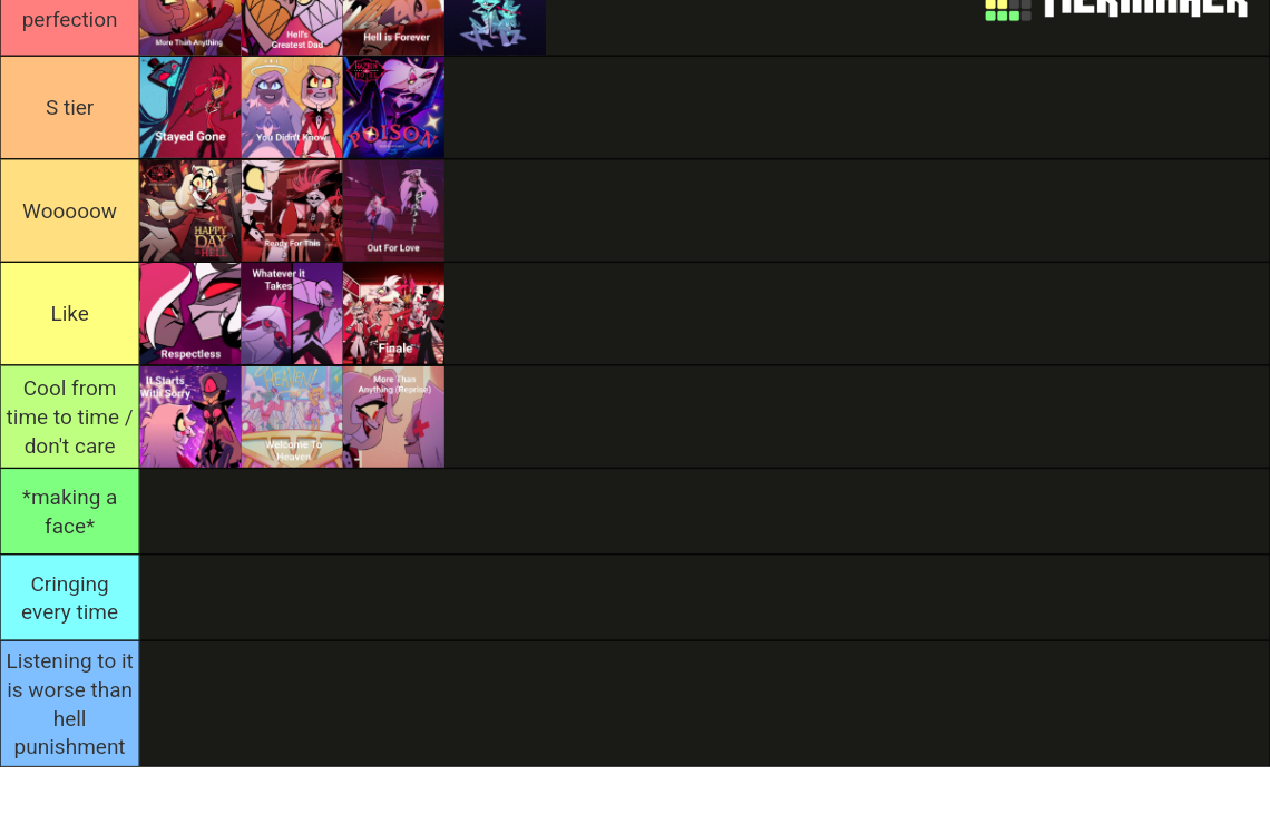 Hazbin Hotel Helluva Boss Songs Regularly Updated Tier List