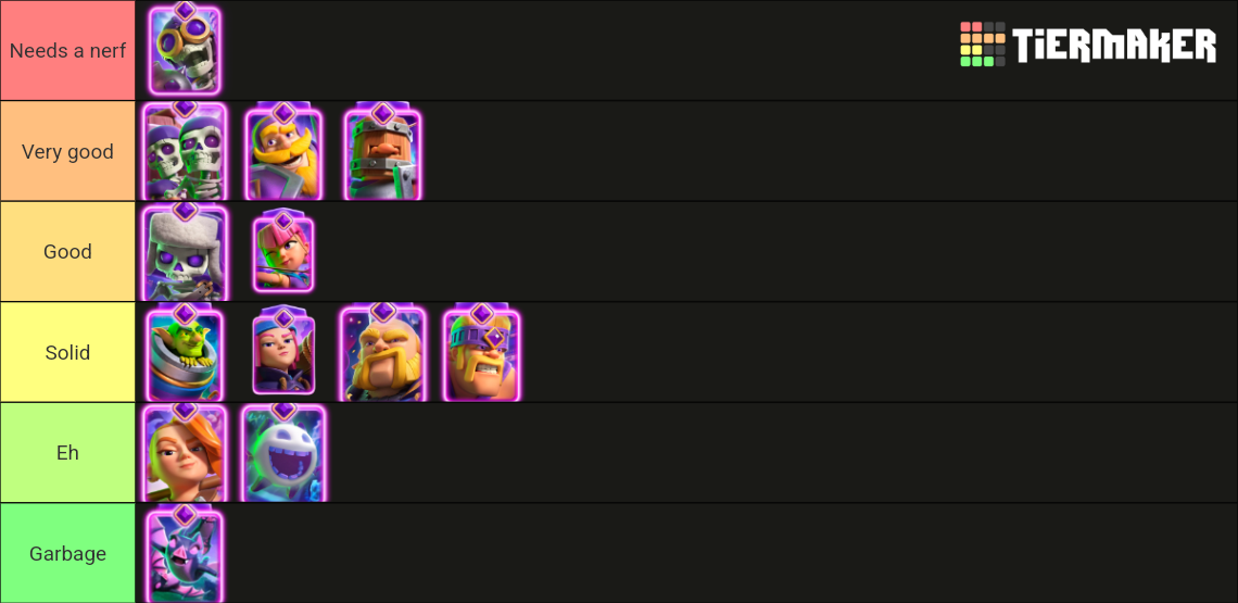 Clash Royale Evo February Tier List Community Rankings Tiermaker