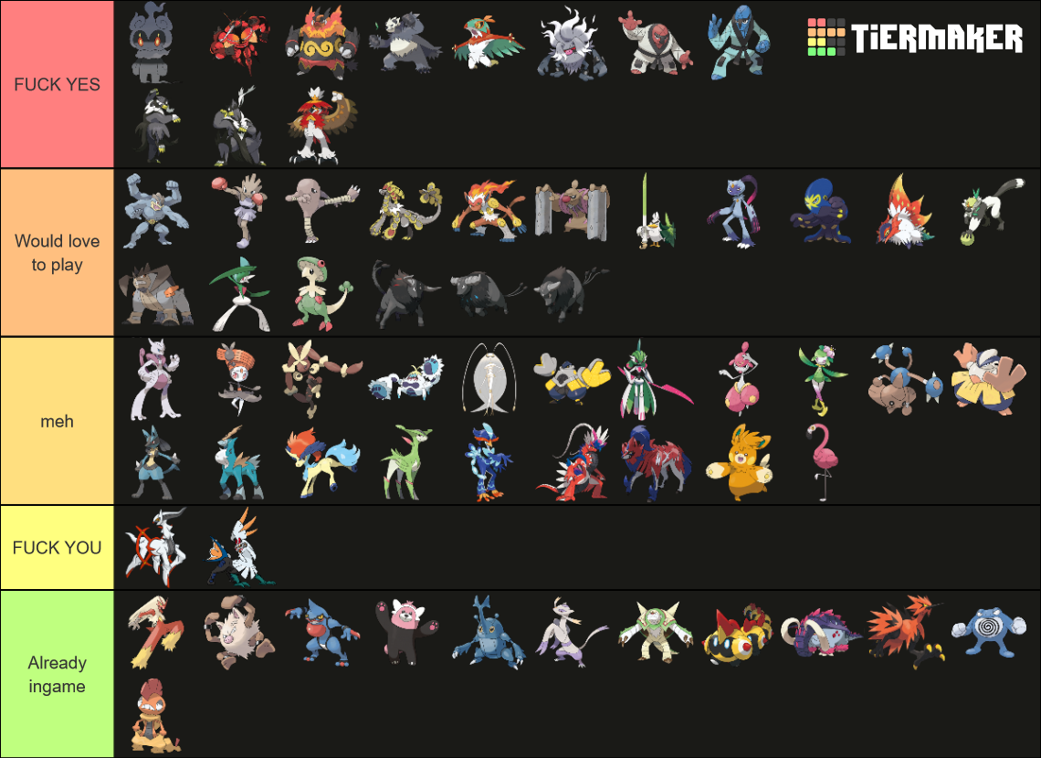 All Fully Evolved Fighting Type Pokemon Gen To Tier List