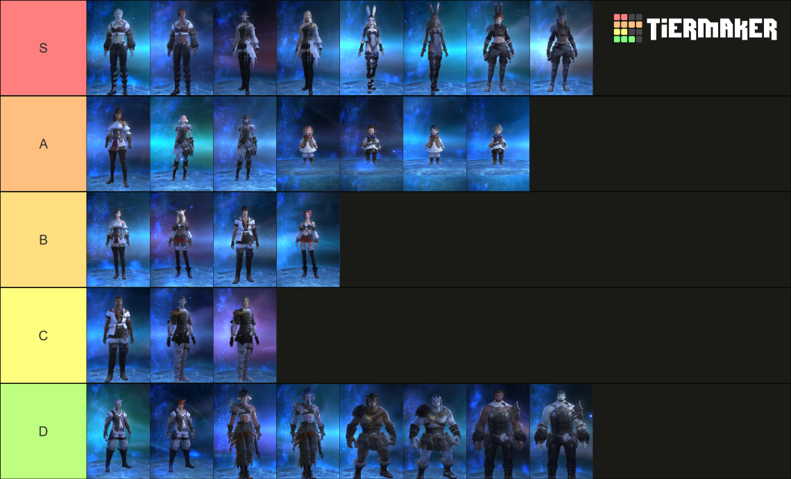 FFXIV Races FF14 Tier List Community Rankings TierMaker