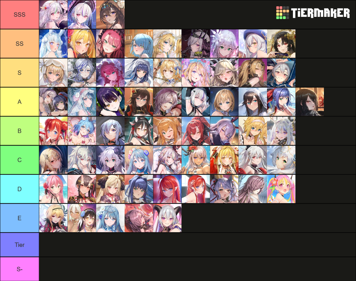 Evertale SSR Tier List Community Rankings TierMaker