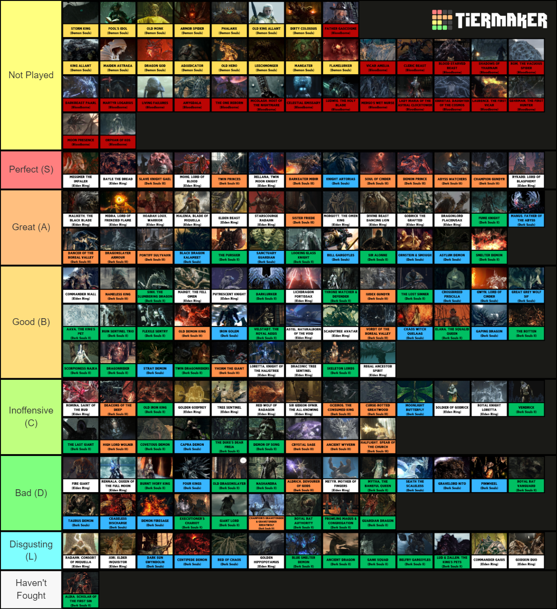 Every FromSoft Boss Ever Elden Ring Dark Souls Etc Tier List