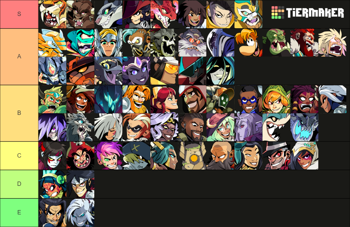 Brawlhalla Legends Seven Tier List Community Rankings Tiermaker