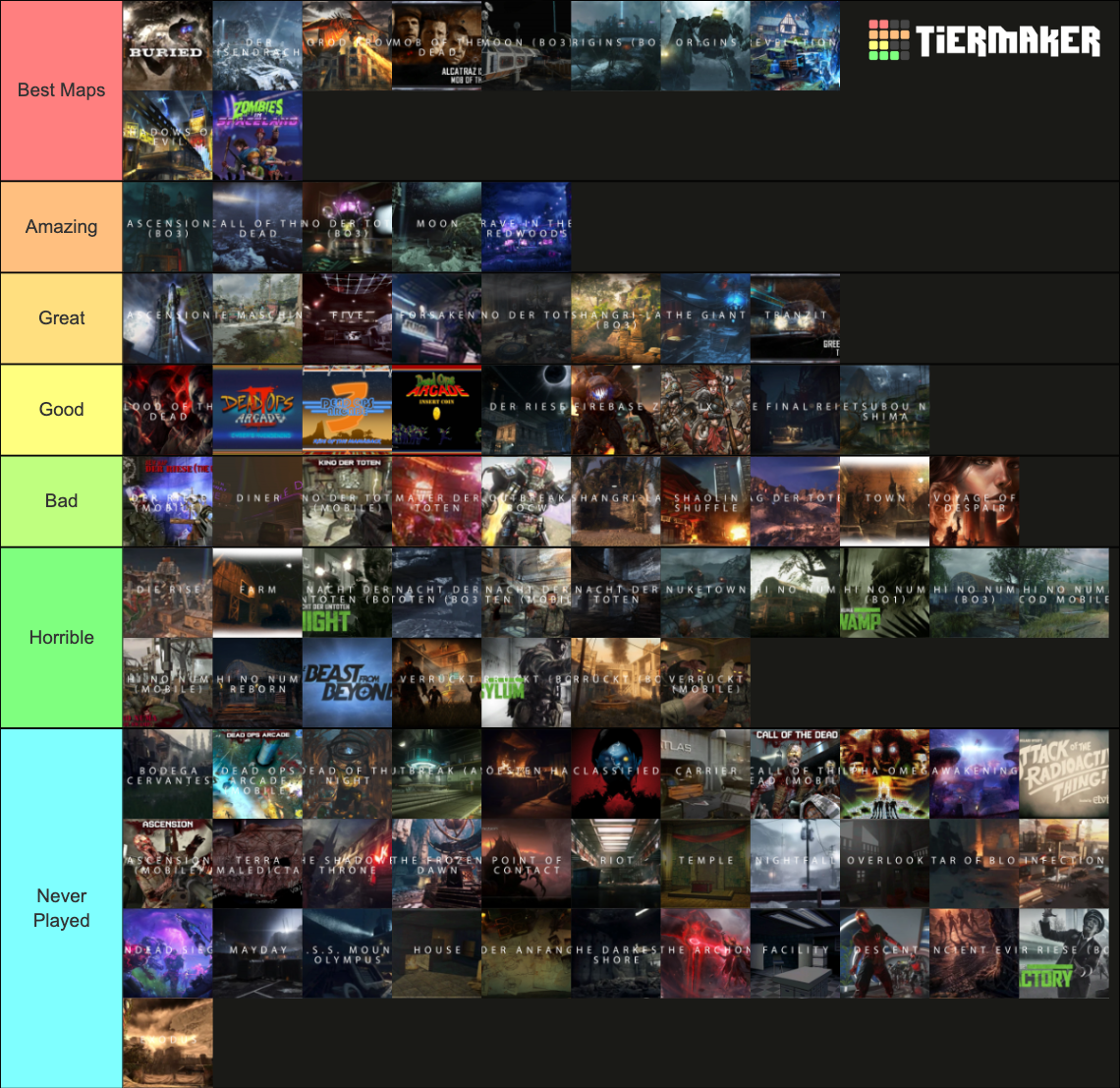 Every Single Call Of Duty Zombie Maps Tier List Community Rankings