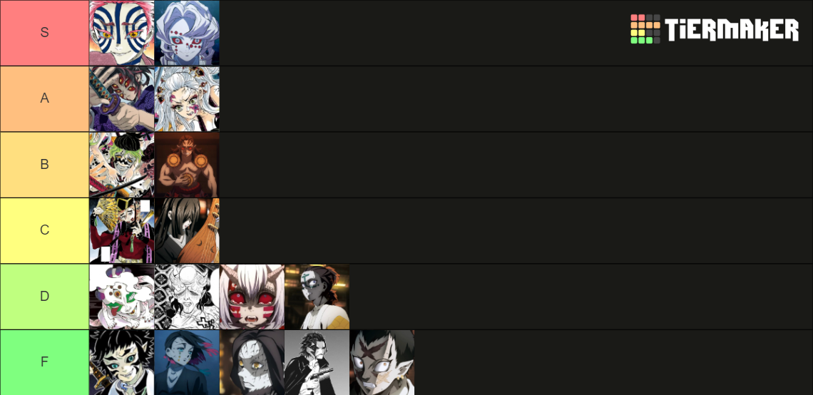 Twelve Kizuki Demon Moons Demon Slayer KnY Tier List Community