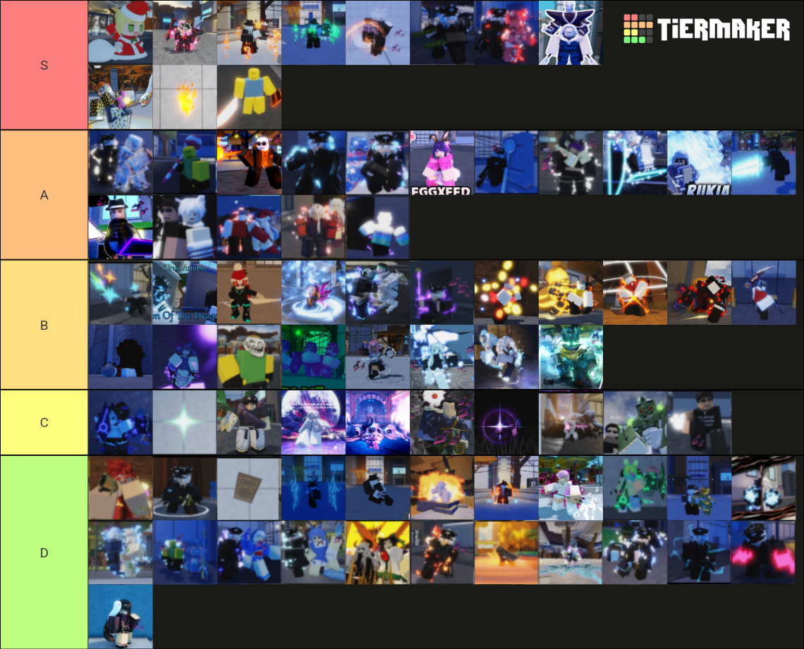 Sakura Stand Tier List Community Rankings TierMaker