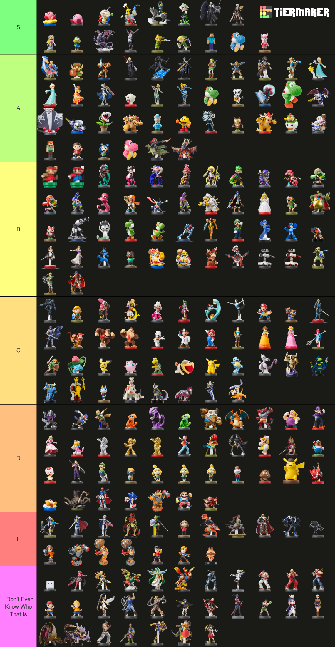 Every Amiibo Tier List Community Rankings Tiermaker