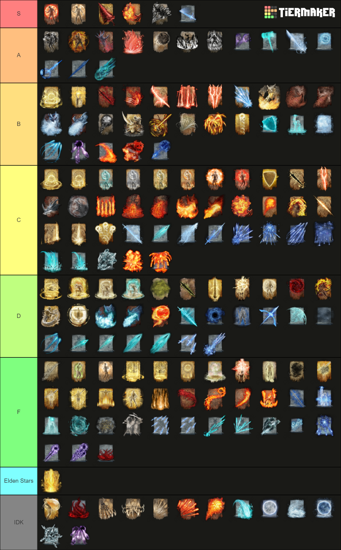 Elden Ring All Sorceries Incantations Dlc Included Tier List