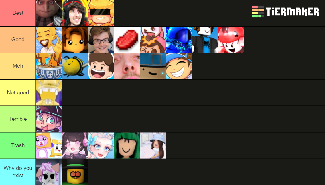 Roblox YouTubers Tier List Community Rankings TierMaker