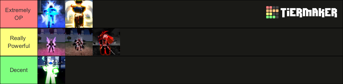 Race V Blox Fruits Tier List Community Rankings Tiermaker