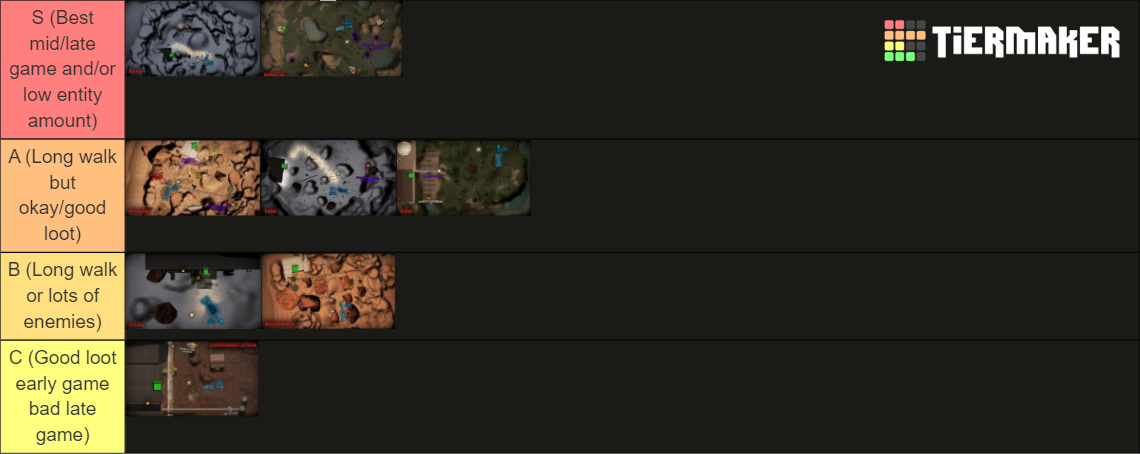 Lethal Company Moons Tier List Community Rankings Tiermaker