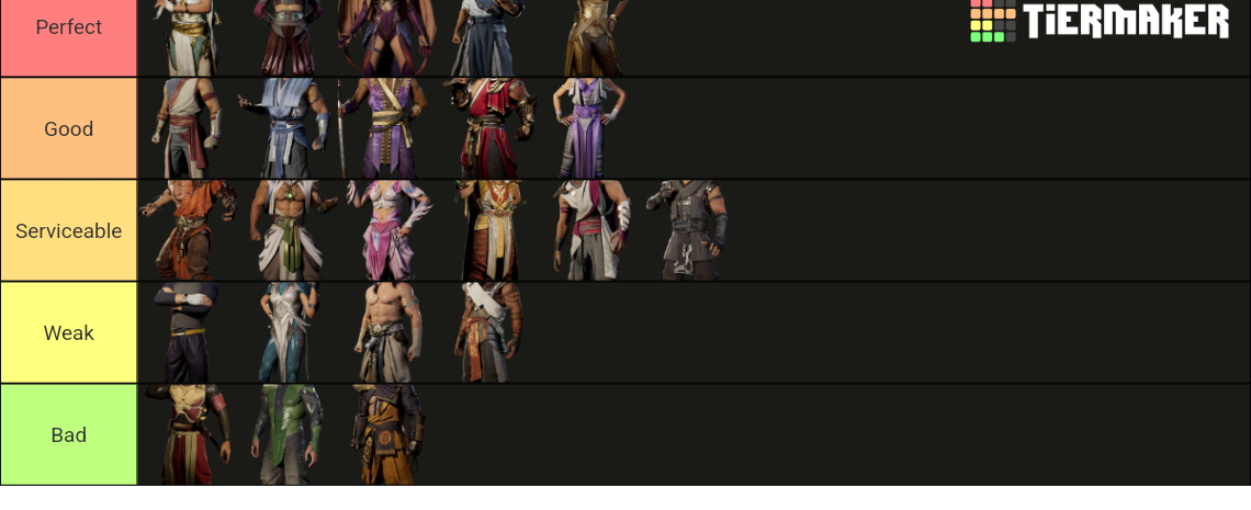 Union Of Light Tier List Community Rankings TierMaker