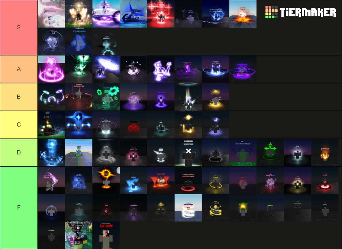 Sol S Rng Aura Tierlist Tier List Community Rankings Tiermaker