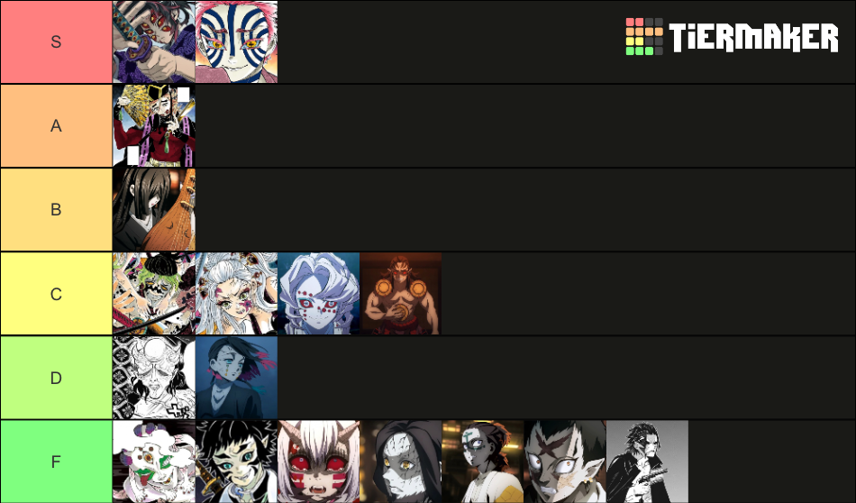 Twelve Kizuki Demon Moons Demon Slayer KnY Tier List Community