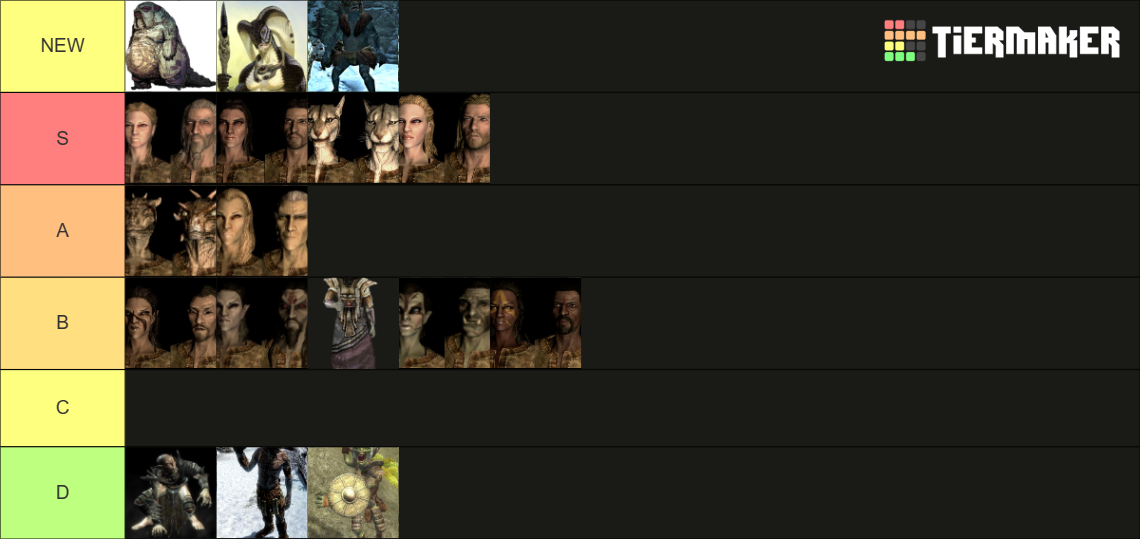 Elder Scrolls Races Tier List Community Rankings Tiermaker