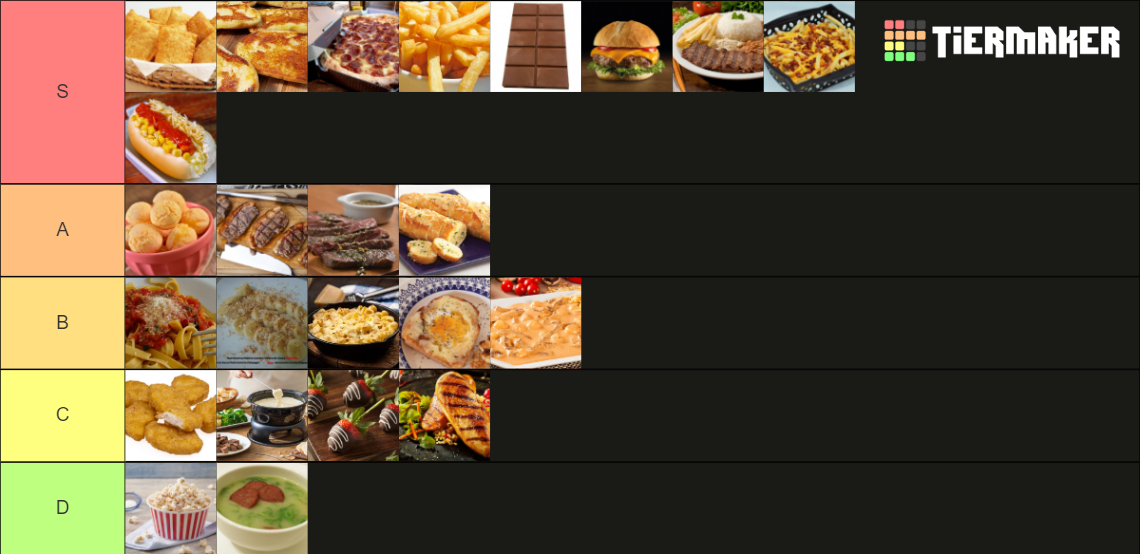 Comida Brasileira Tier List Community Rankings Tiermaker