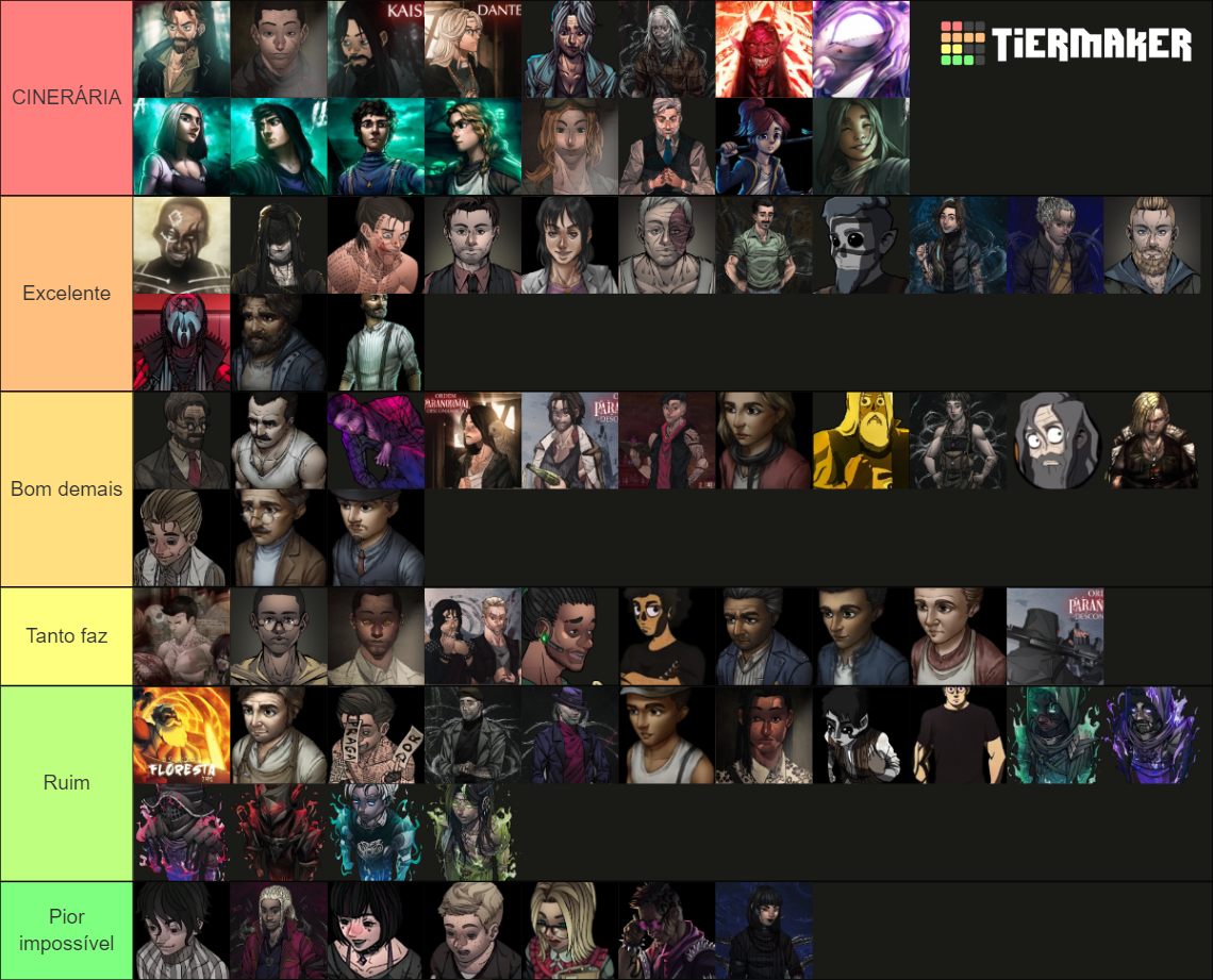 Ordem Paranormal Personagens Tier List Community Rankings TierMaker