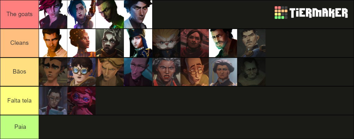 Arcane Character List Tier List Community Rankings Tiermaker