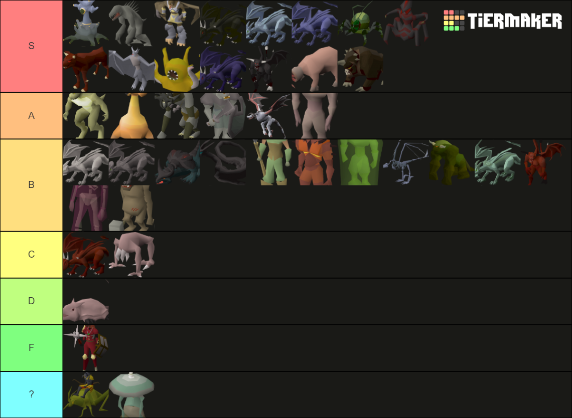 Runescape Slayer Tasks OSRS Tier List Community Rankings TierMaker