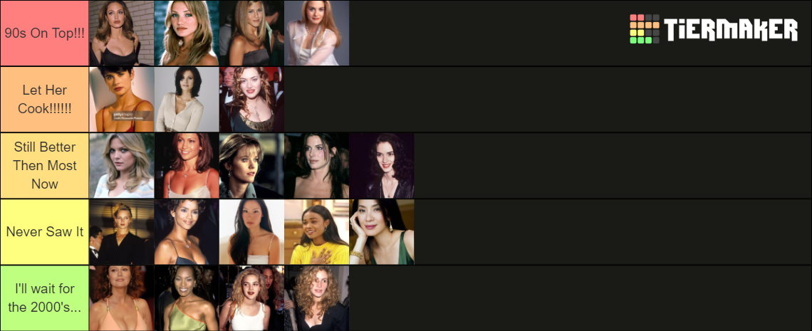 S Hot Female Celebrities Tier List Community Rankings Tiermaker