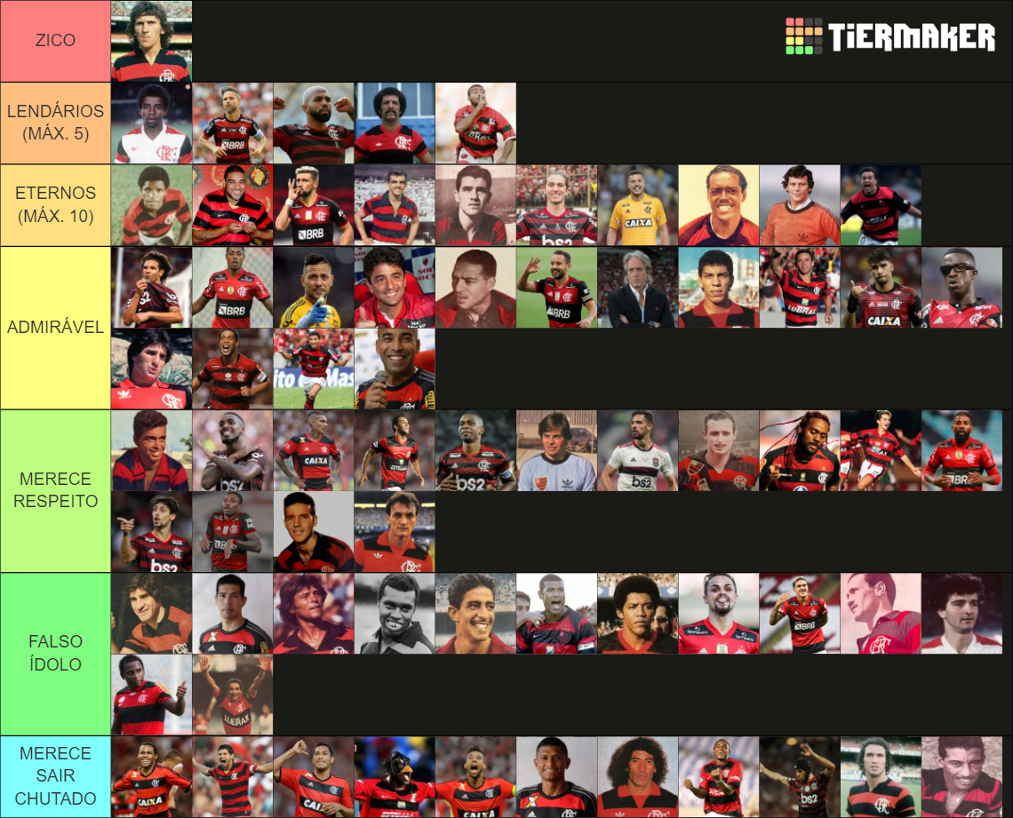 Maiores Dolos Do Flamengo Ufflan Ticos Tier List Community Rankings