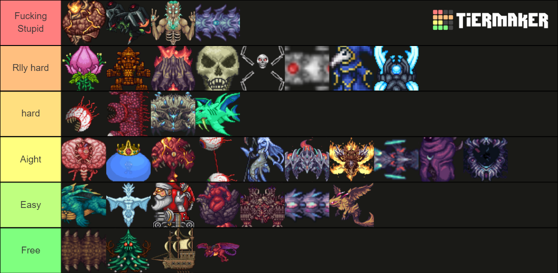 All Calamity Mod Vanilla Terraria Bosses Minibosses Tier List