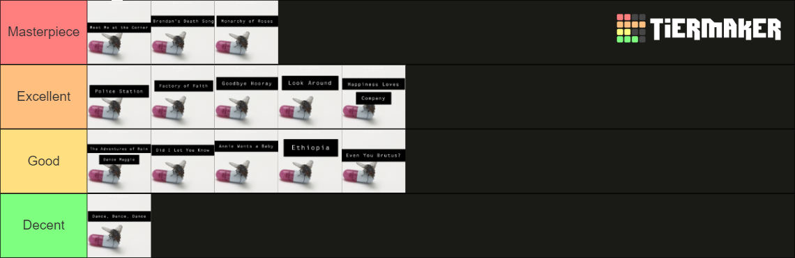 Red Hot Chili Peppers Songs Tier List Community Rankings TierMaker