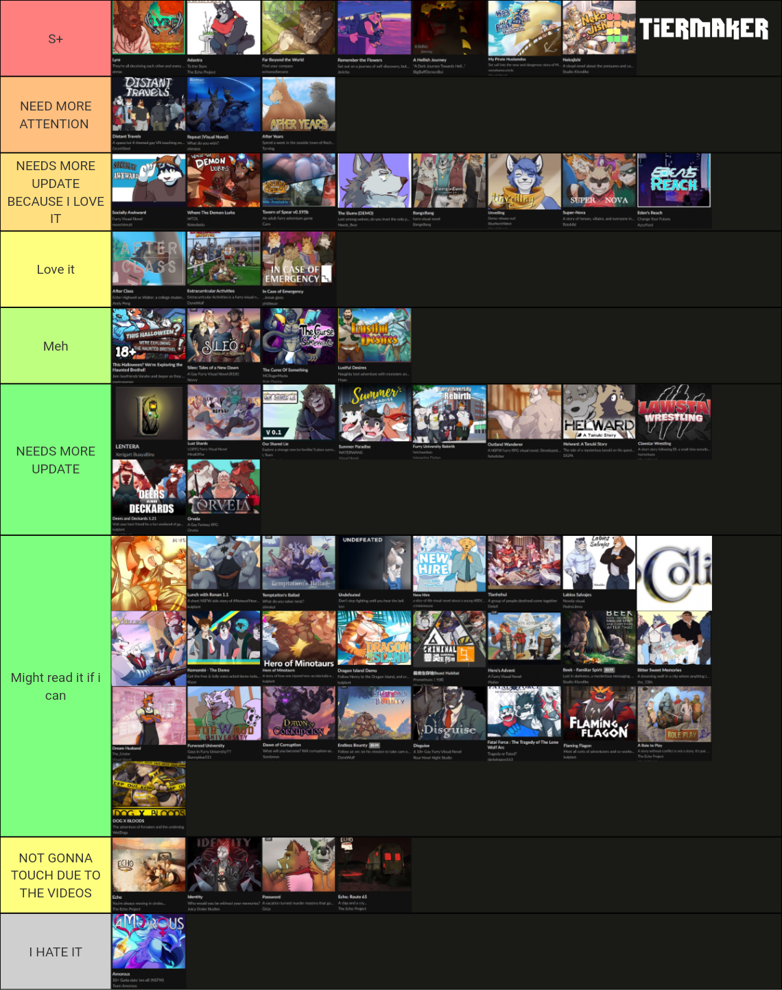 Furry Visual Novels RPG Tier List Community Rankings TierMaker