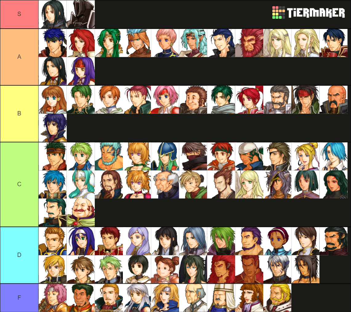 Fire Emblem Radiant Dawn FE10 Character Tier List Community