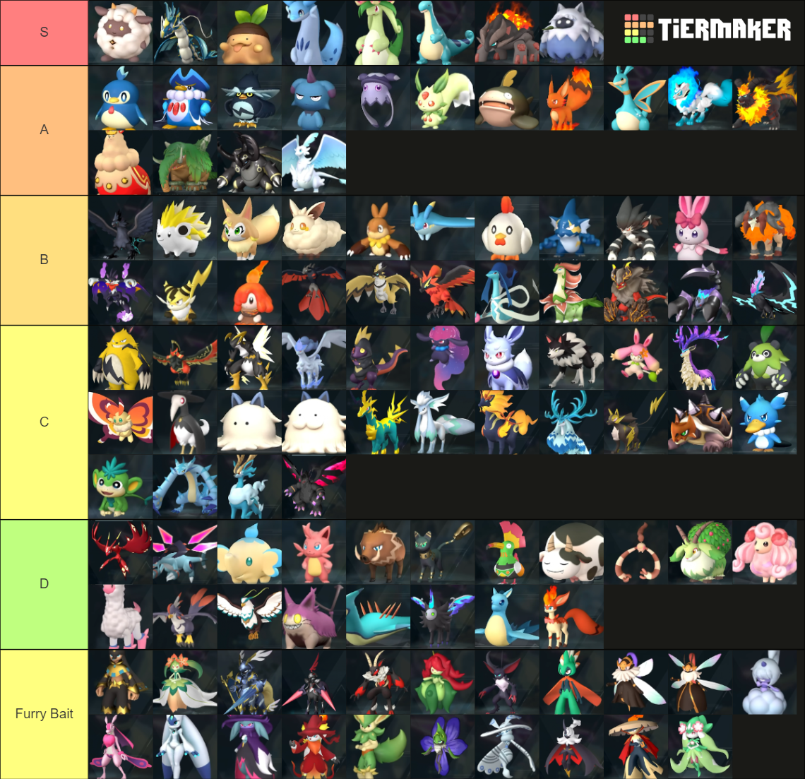 Palworld Pals Tier List Community Rankings Tiermaker